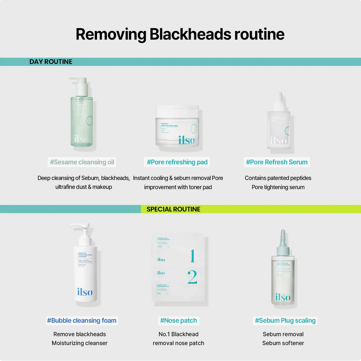 ilso Natural Mild Cleansing Oil 200mL - Image 5