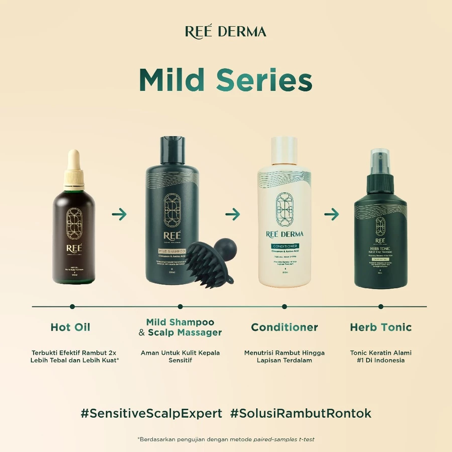 Ree Derma Wellness Scalp Massager - Sisir Keramas - Image 6